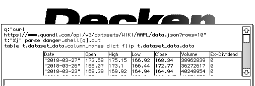 Using the `danger` interface to fetch CSV data over the web via `curl`