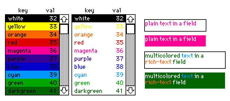 A selection of colorful widgets